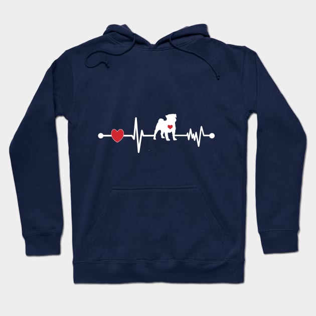 Bulldog Heartbeat Hoodie by PeppermintClover